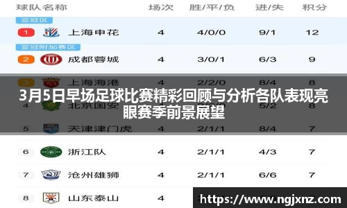 3月5日早场足球比赛精彩回顾与分析各队表现亮眼赛季前景展望