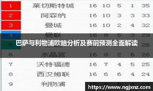 巴萨与利物浦欧赔分析及赛前预测全面解读